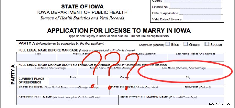 What Is My Family Name If I’m Married? The Ultimate Guide to Legal Realities, Identity Shifts, and Surname Options