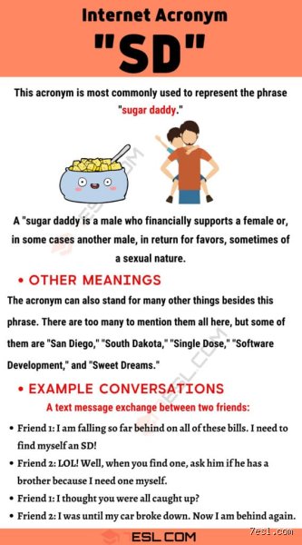 Decoding the Bedroom Lexicon: What Is SD in Intimacy and Why It Is Redefining Modern Relationships