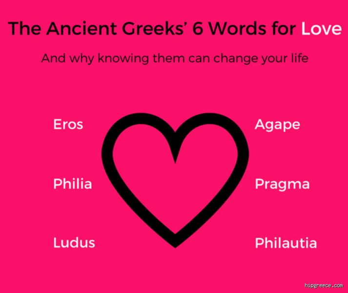 Beyond Stigma and Stereotype: Unearthing the Most Intimate Greek Word for Love