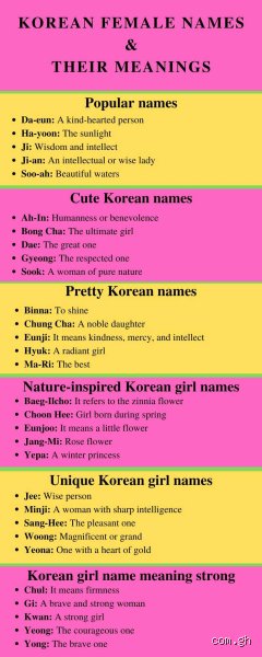 What Korean Name Means Princess? Decoding the Royal Nomenclature of Seoul’s Modern Trendsetters