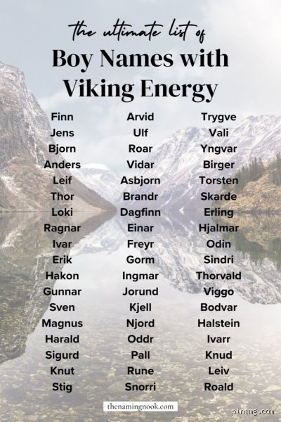 Beyond the Stereotypical Viking Warrior: What Nordic Names Mean Strength and How to Decode Their True Power