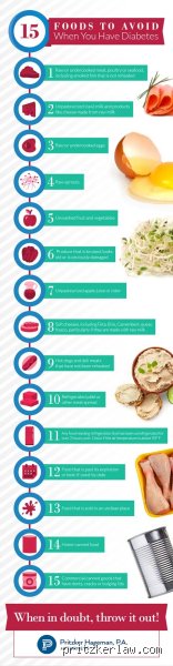 What Not to Eat to Get Rid of Diabetes: The Blunt Truth About Remission and Dietary Traps