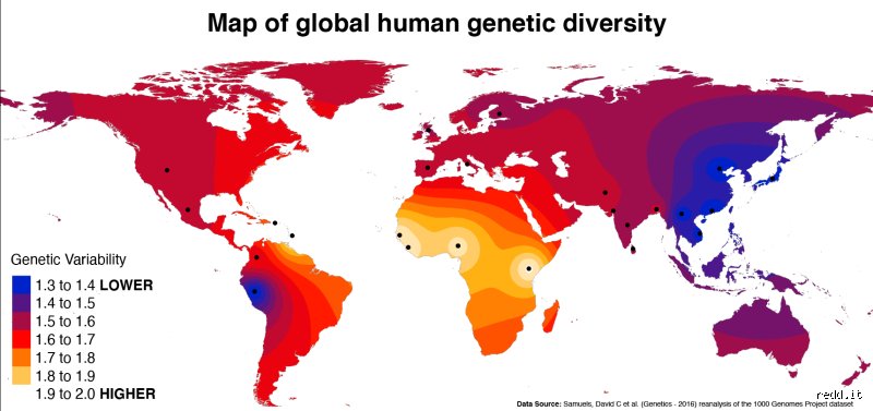Why the Quest to Find What Race is the Most Genetically Unique Upends Everything We Know About Human DNA