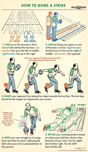 Beyond the Hook: Why the Modern Three-Phase Release is the Best Technique in Bowling