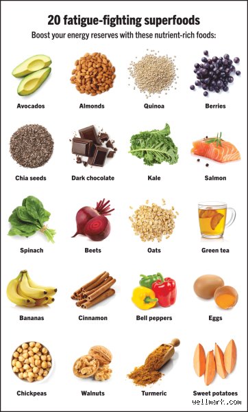 The Physiology of Exhaustion: Why We Crave the Wrong Foods (And How to Fuel When Drained)