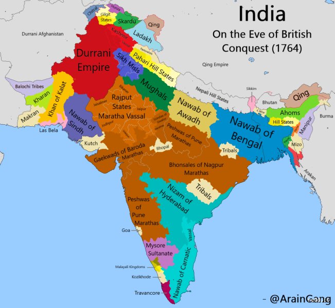 What Was India Called Before the British? Unraveling the Map of a Subcontinent Beyond Colonial Memory