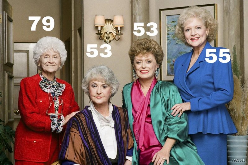 The Golden Girls Ageless Illusion: What Was the Age Difference Between Estelle Getty and Bea Arthur?