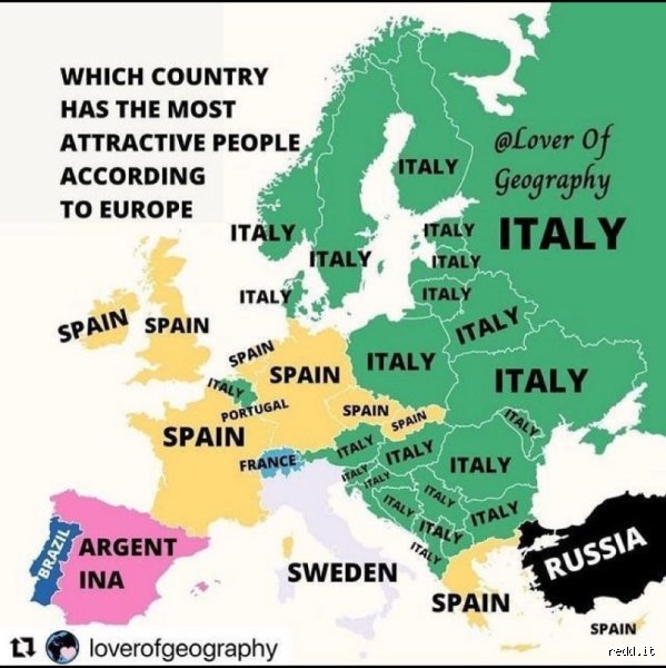 The Global Aesthetics Ledger: Which Country Has the Most Beautiful Looking People according to Science and Culture?