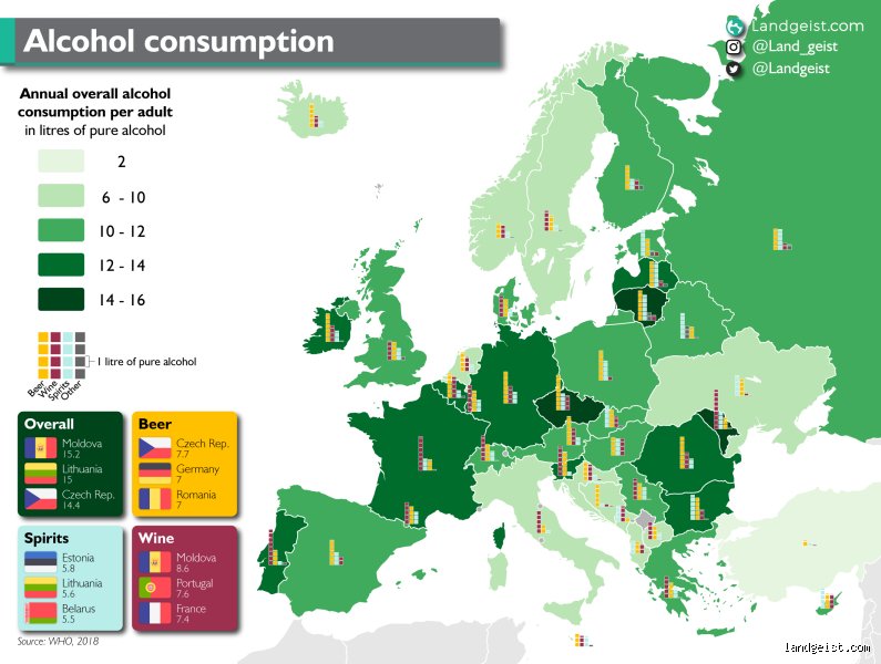 Which is the drunkest country in Europe?