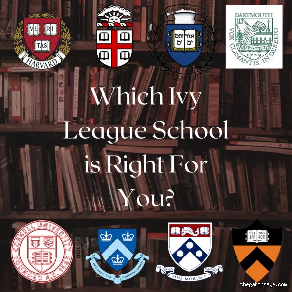 The Ivy League Misery Index: Which Ivy Has the Happiest Students in 2026?