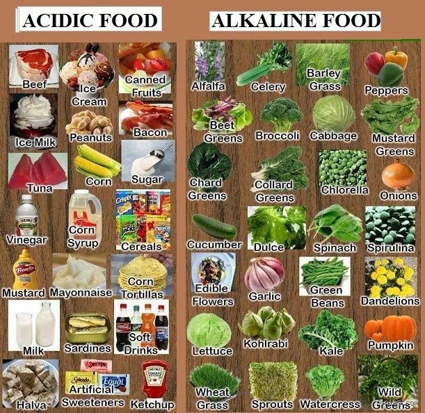 The Low-Acid Kitchen Guide: Which Vegetables Have No Acid and How to Cook Them Comfortably