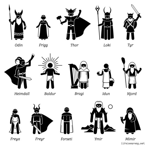 Beyond Thor and Hollywood: Who are the 12 Viking gods of the true Norse pantheon?