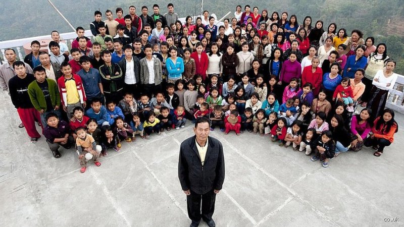 The Genetic Footprint of Genghis Khan and the Secrets Behind Who Has the Biggest Bloodline in the World