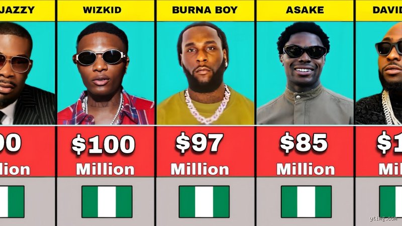 Who is the first richest musician in Nigeria?