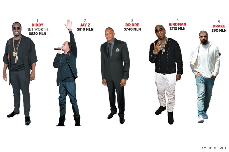 Who is Richer, Diddy or Jay Z? The Real Story Behind the Hip-Hop Billionaire Wars