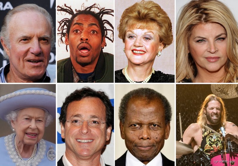 Whose Famous Died Recently? The Unexpected Reality of Modern Celebrity Losses