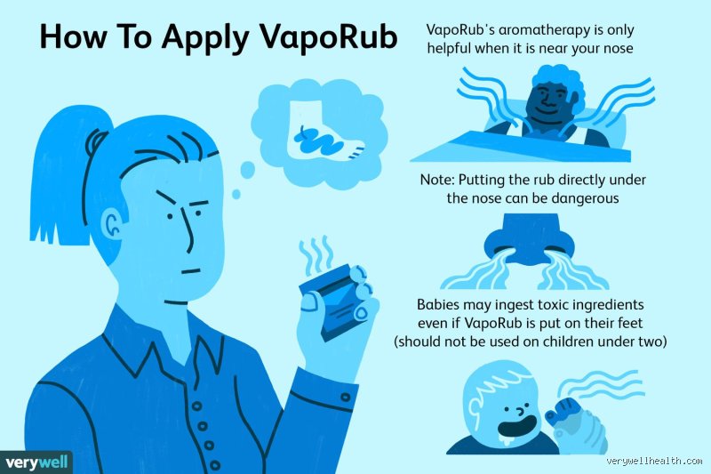 Why Do People Put Vicks on Their Feet and Then Socks? The Science Behind a Strange Viral Remedy