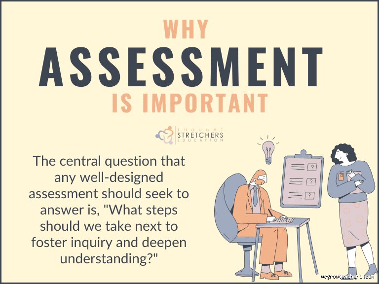 Shifting the Paradigm: Why Assessment in Primary Schools is the True Engine of Early Childhood Development