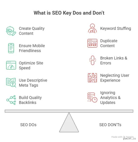 Can Anybody Do SEO Or Is It Strictly Reserved For Search Engine Optimization Specialists