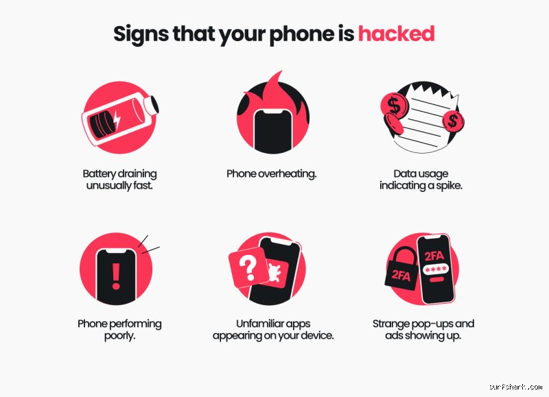 Can I Run a Test to See If My Phone Is Hacked? The Truth Behind Diagnostic Codes and Security Mythologies