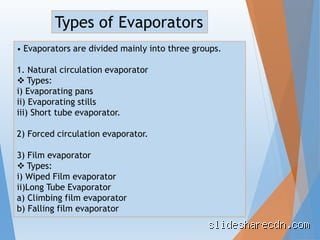 Beyond the Boiling Point: How Many Types of Evaporation Are There Really, and Why Most Textbooks Have it Wrong