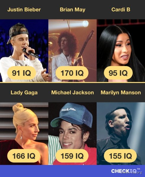 Is Justin Bieber intelligent?