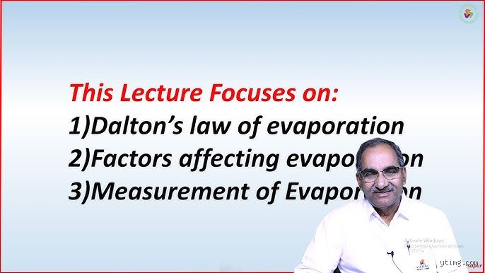 Why the Law of Evaporation Holds the Secret to Weather Patterns and Industrial Drying Systems
