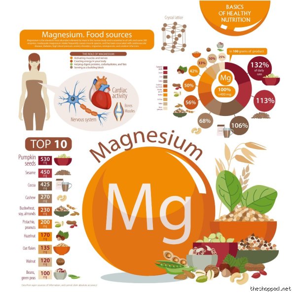 What Tea Is High in Magnesium? A Deep Dive into Your Mug’s Hidden Mineral Potential