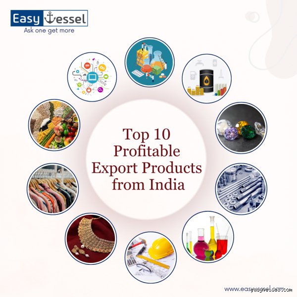 The Global Trade Playbook: Which Product is Best for Export in a Fragmenting World Economy?