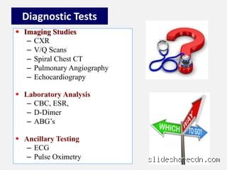 Which Test Confirms Pulmonary Embolism? The Definitive Diagnostic Path for an Elusive Killer
