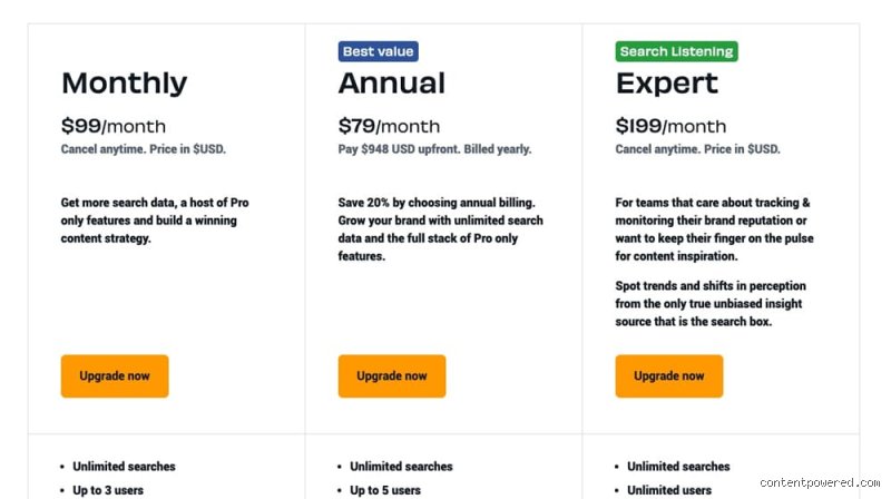 How Much Does AnswerThePublic Cost in 2026: The Real Breakdown of Plans, Tiers, and Hidden Value