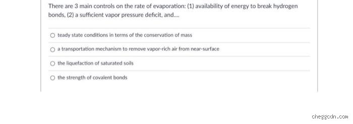 The Hidden Dynamics of Drying: What Are the Three Main Controls on the Rate of Evaporation?