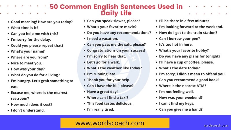 Can you give me 50 common English sentences?