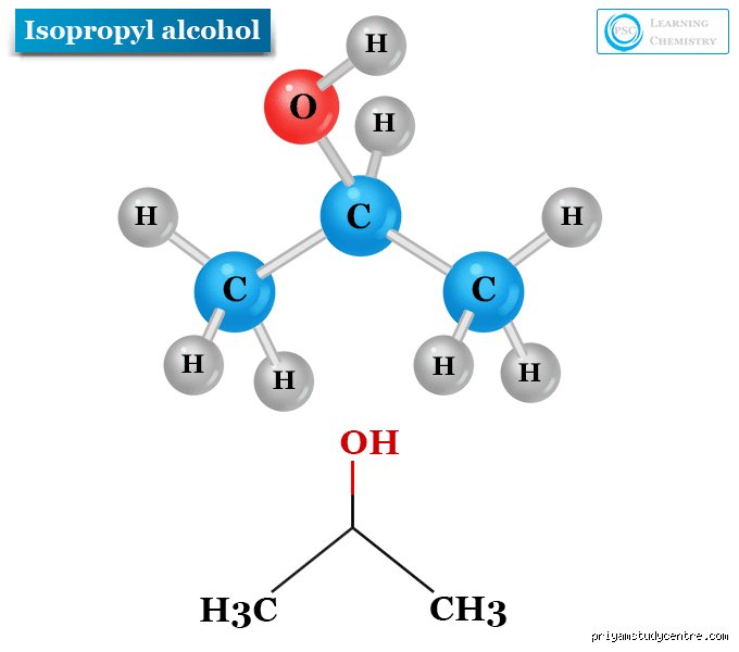 Is rubbing alcohol solubility in water?