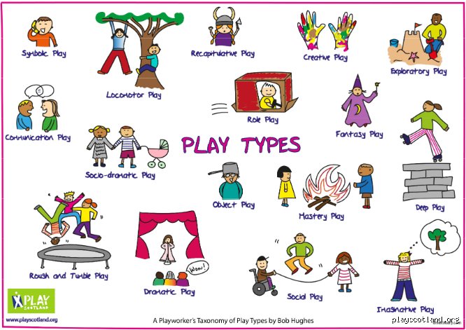 Beyond Sandbox Play: Unpacking the 8 Types of Play That Shape Human Intelligence