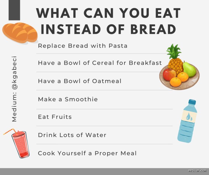What can I eat if I stop eating bread? The ultimate guide to satisfying, grain-free alternatives