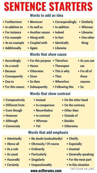 What is a good starter sentence?