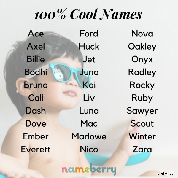 Decoding the Phenomenon: What Actually Makes a Name "Super Cool"? (Part One)