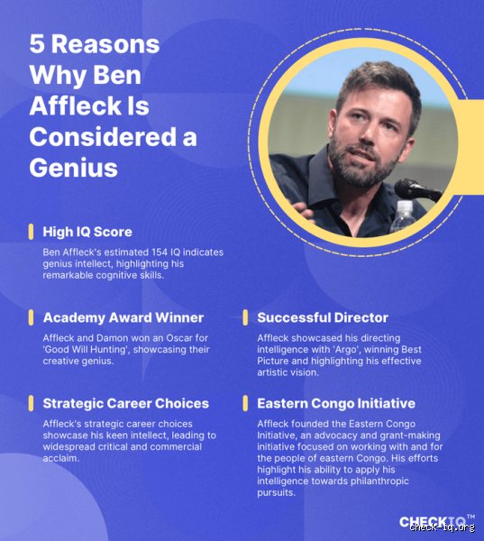 Unraveling the Myth And Reality Behind Ben Affleck IQ Score In Hollywood Culture