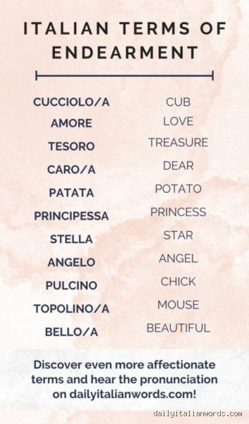 Beyond Carino: What is Italian Slang for Cutie and How Do You Actually Use It Without Looking Like a Tourist?