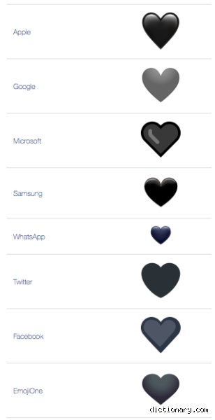 Beyond the Void: What is the Symbol of Black  and Why It Is Dominating Our Digital Lexicon