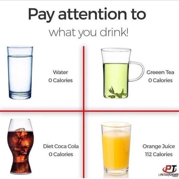 What to drink instead of water?