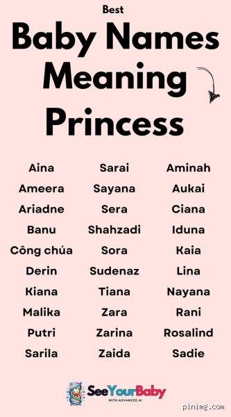Beyond Sarah: The Ultimate Deep Dive Into Which Girl Name Means Princess