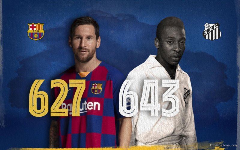 Can Pelé Beat Messi? The Ultimate Cross-Era GOAT Debate (Part I)