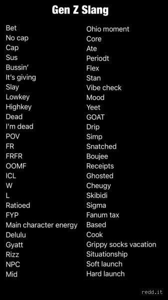 Decoding the Digital Dialect: What Is a Gen Z Slang Word and How Is It Rewiring Modern Communication?