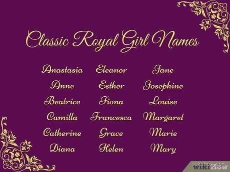 Sovereignty in a Syllable: What is a Royal Girl’s Name and Why Do They Endure?