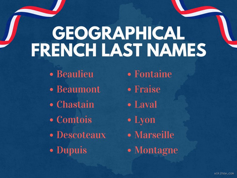 Behind the Patronymic Curtain: Decoding What Is a Very French Last Name in the Modern Age