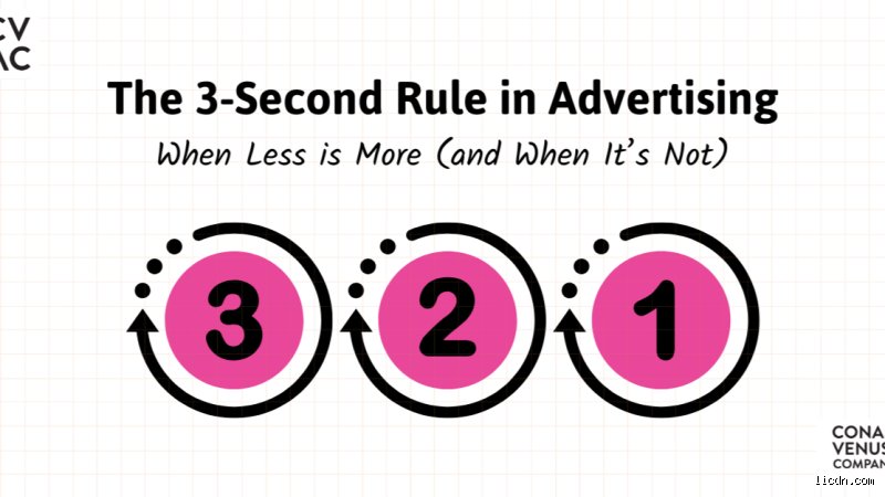 Decoding What is the 3 second rule in customer service for Modern Client Support