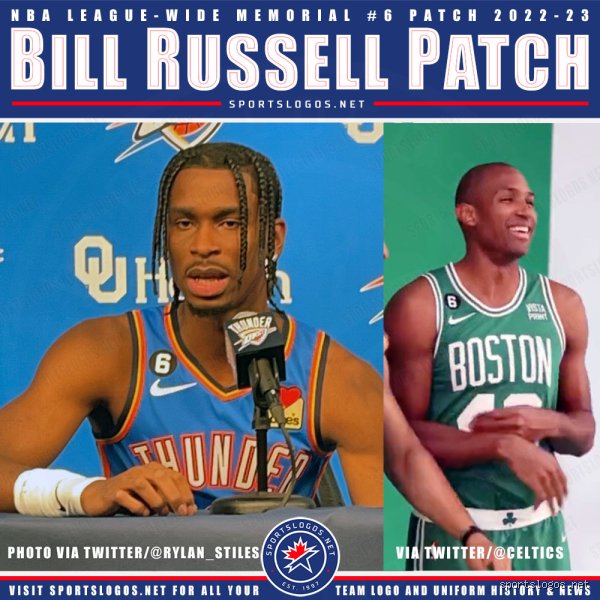 Why is Number 6 Banned in the NBA? The Truth Behind Basketball's Forbidden Jersey