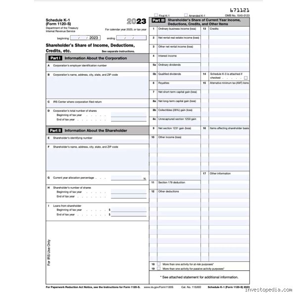 Is K-1 Income Taxable? The Counterintuitive Reality of Pass-Through Tax Liabilities